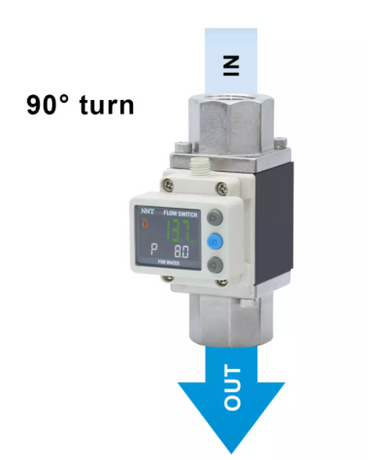 Digital Flow Switches For Water.png
